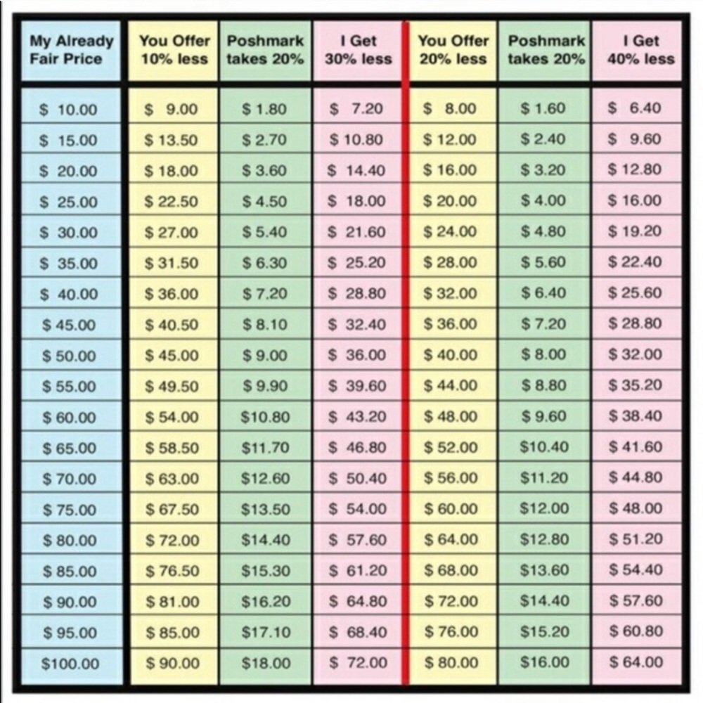 TIFFANY KEY HOLE 2 Diamonds Sterling Silver ring - Picture 6 of 6